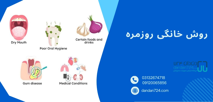 روش های طبیعی - بوی بد دهان
