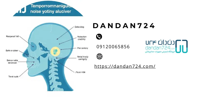 صدا دادن فکعلت صدا دادن فک