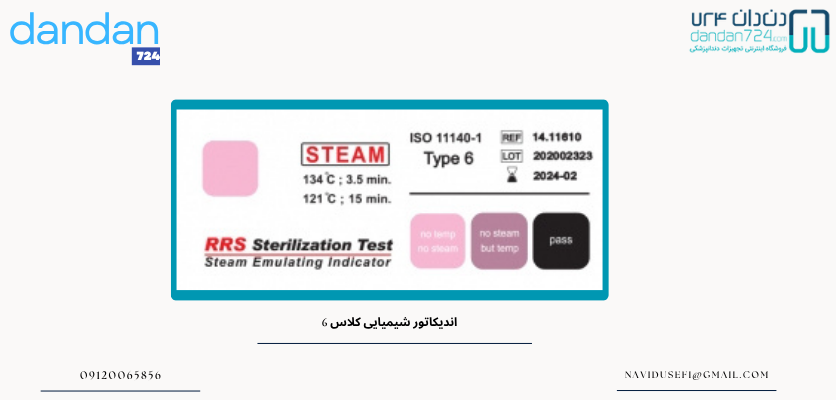 اندیکاتور کلاس 6 - اندیکاتور شیمیایی