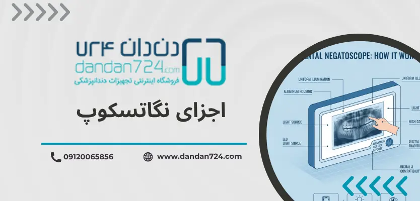 اجزای نگاتسکوپ - دستگاه نگاتسکوپ