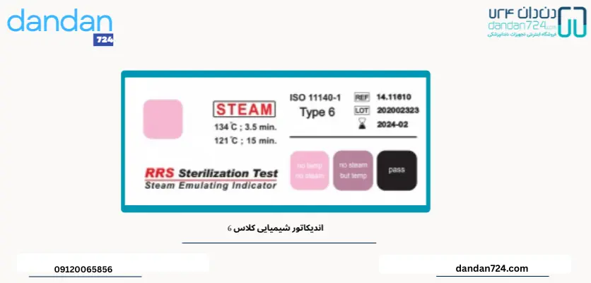 اندیکاتور کلاس 6 - اندیکاتور شیمیایی