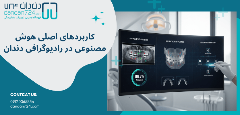 کاربرد ها - هوش مصنوعی در رادیوگرافی