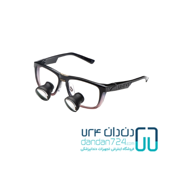 لوپ چشمی یونیوت coolrubygalilean